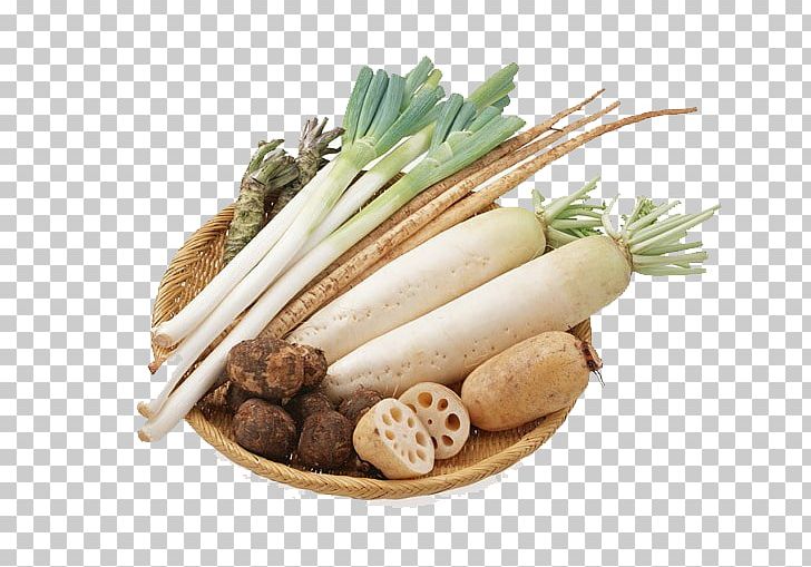 Daikon Root Vegetables Potato PNG, Clipart, Backgroun, Bamboo, Basket, Carrot, Commodity Free PNG Download