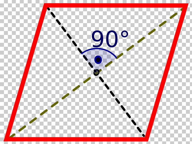 Triangle Rhombus Diagonal Parallelogram PNG, Clipart, Angle, Area, Circle, Coseno, Diagonal Free PNG Download
