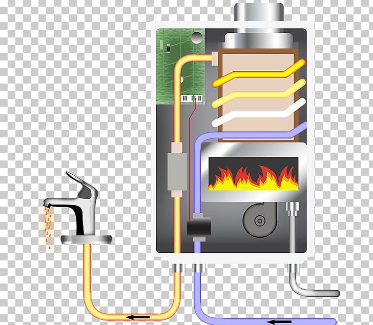 Water Heating Shower Natural Gas Technology PNG, Clipart, Angle, Bathtub, Natural Gas, Nature, Shower Free PNG Download