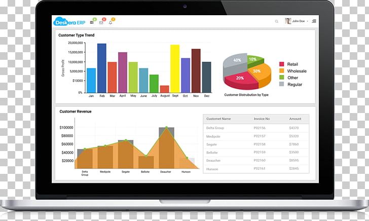 Enterprise Resource Planning Computer Software Deskera Business Organization PNG, Clipart, Base, Brand, Business, Computer Monitor, Computer Program Free PNG Download