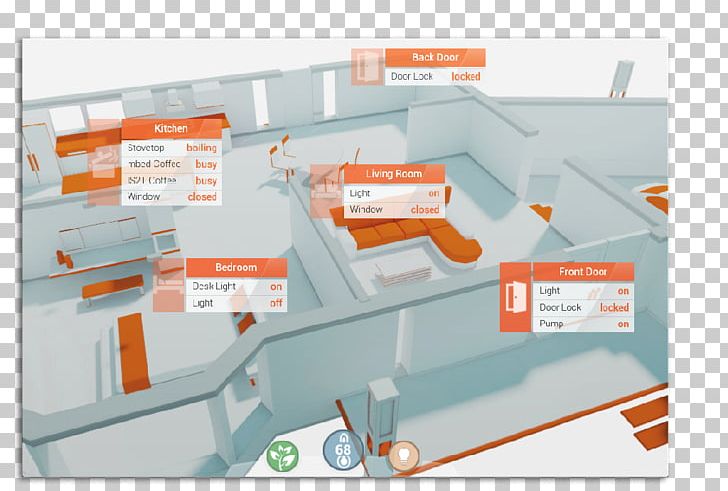 Home Automation Kits Internet Of Things User Interface PNG, Clipart, Automation, Brand, Computer Software, Feedback, Home Free PNG Download
