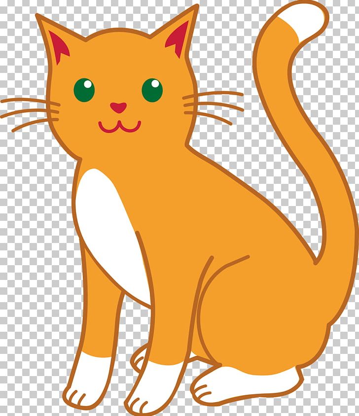 Kitten Havana Brown Meow PNG, Clipart, Anim, Animated Cats, Animation, Artwork, Carnivoran Free PNG Download