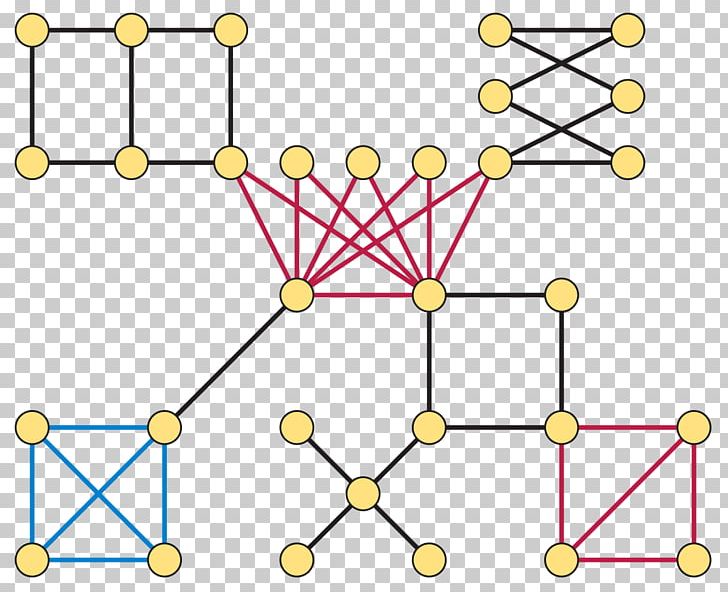 Line Graph Perfect Graph Graph Theory Bipartite Graph PNG, Clipart,  Free PNG Download