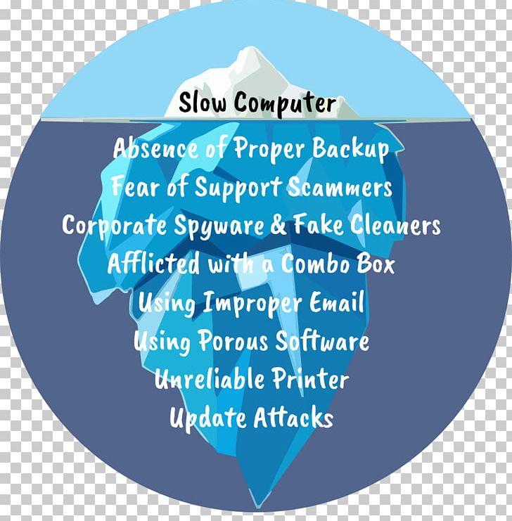 Computer Water Organism Font Iceberg PNG, Clipart, Area, Brand, Computer, Iceberg, Microsoft Azure Free PNG Download