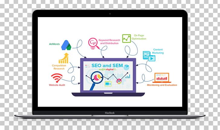 Website Development Search Engine Optimization Business Service Search Engine Marketing PNG, Clipart, Brand, Business, Display Advertising, Electronics, Google Search Free PNG Download