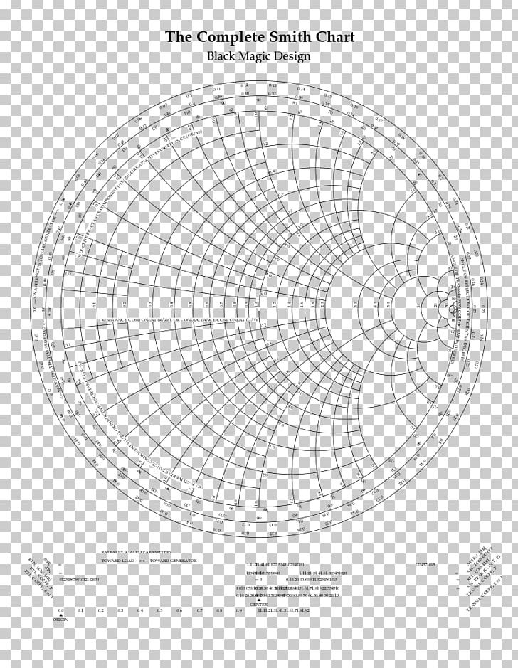 Smith Chart Diagram Electrical Impedance Electrical Engineering PNG, Clipart, Admittance, Angle, Area, Black And White, Capacitor Free PNG Download