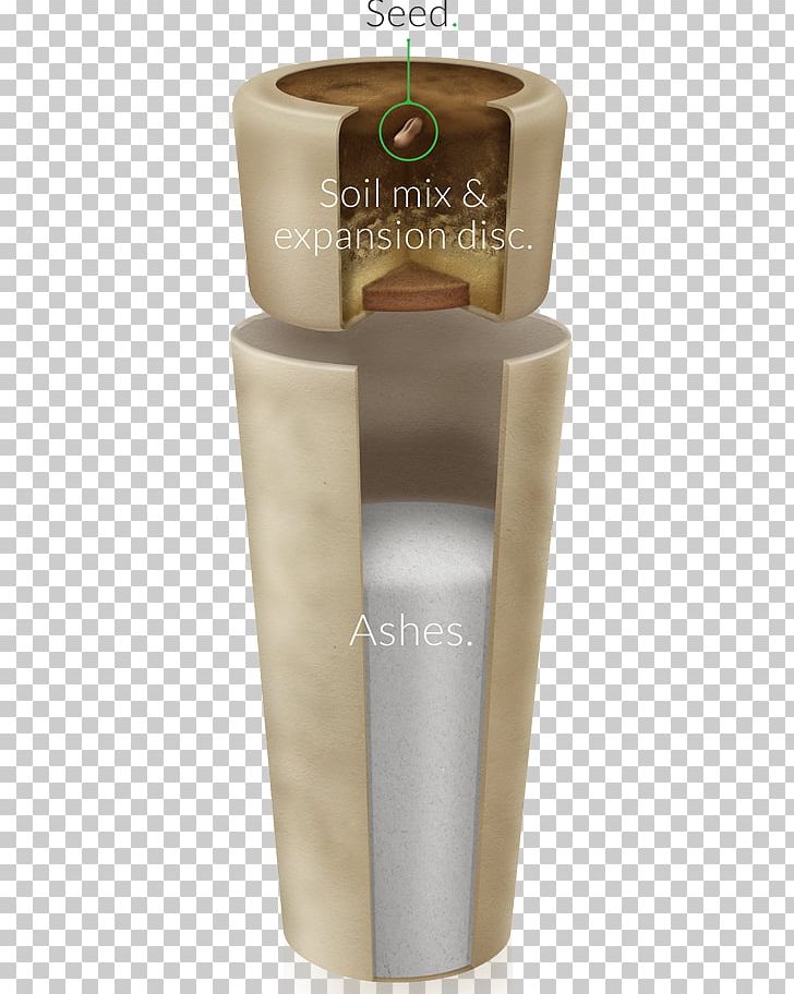 The Ashes Urn The Ashes Urn Biodegradation Cremation PNG, Clipart, Ashes, Ashes Urn, Biodegradation, Bios, Burial Free PNG Download
