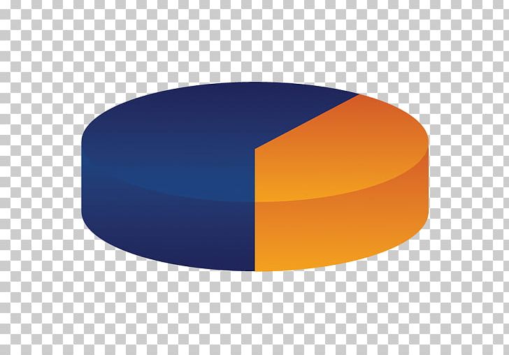 Pie Chart Statistics Computer Icons PNG, Clipart, Angle, Bar Chart, Chart, Circle, Computer Icons Free PNG Download