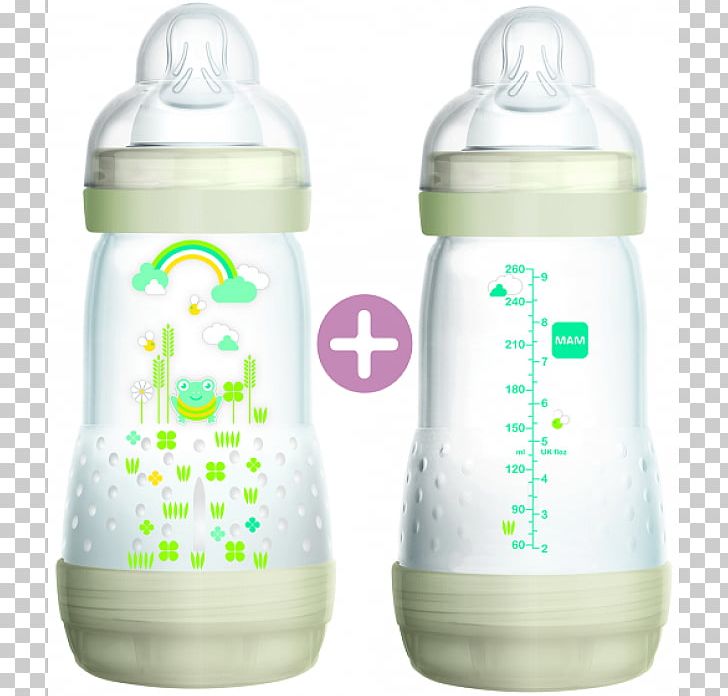 Mother Infant Baby Bottles Baby Colic Child PNG, Clipart, Anti, Baby Bottle, Baby Bottles, Baby Colic, Baby Products Free PNG Download