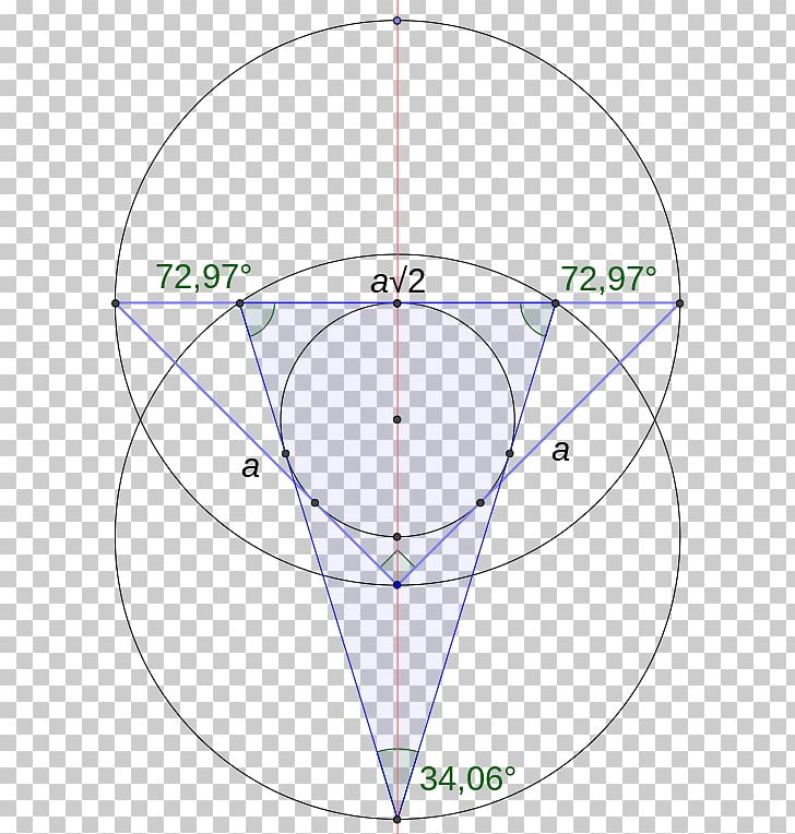 Isosceles Triangle Circle Right Triangle PNG, Clipart, Angle, Area, Circle, Circumscribed Circle, Common Free PNG Download