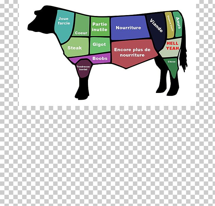 Beefsteak Cut Of Beef Meat PNG, Clipart, Beef, Beefsteak, Beef Tenderloin, Brand, Brisket Free PNG Download