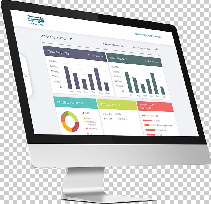 Computer Software Document Management System Hewlett-Packard Project Management Software PNG, Clipart, Analytics, Business, Computer, Display Advertising, Document Free PNG Download