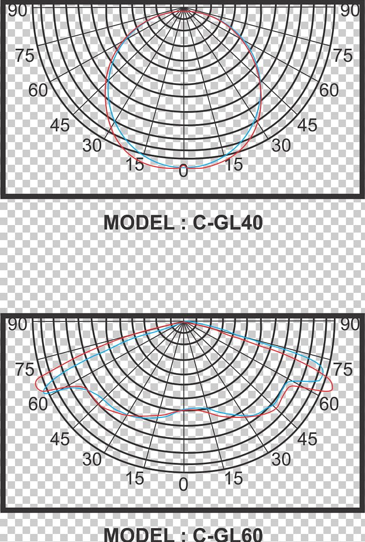 Circle Drawing /m/02csf Angle Diameter PNG, Clipart, Angle, Area, Black And White, Bucket, Circle Free PNG Download