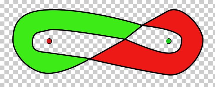 Green Line Cartoon Angle PNG, Clipart, Angle, Animated Cartoon, Area, Art, Artwork Free PNG Download
