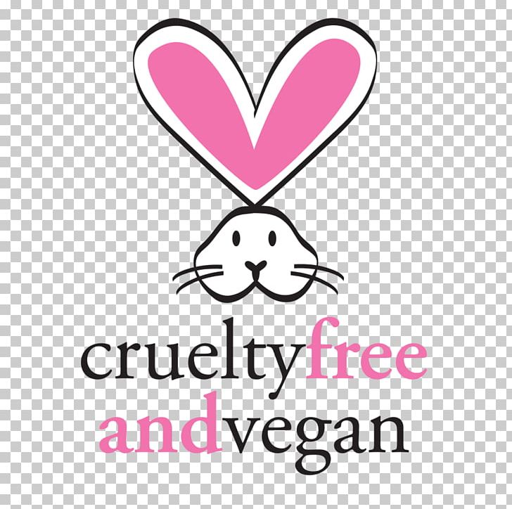 Cruelty-free Rabbit Animal Testing People For The Ethical Treatment Of Animals PNG, Clipart, Animals, Animal Testing, Area, Beauty, Brand Free PNG Download
