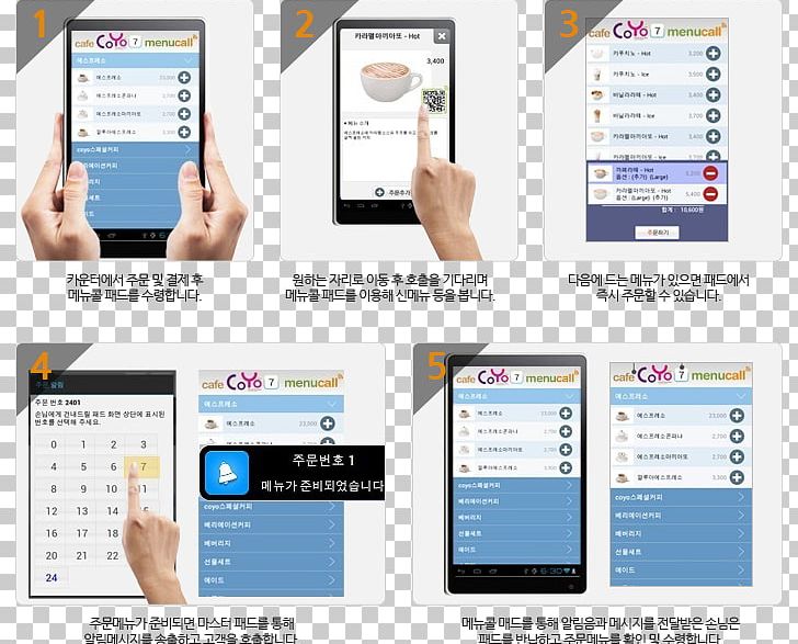 Product Manuals Multimedia Content (주)트로젝트 Web Page PNG, Clipart, Android, Brand, Computer, Content, Display Advertising Free PNG Download