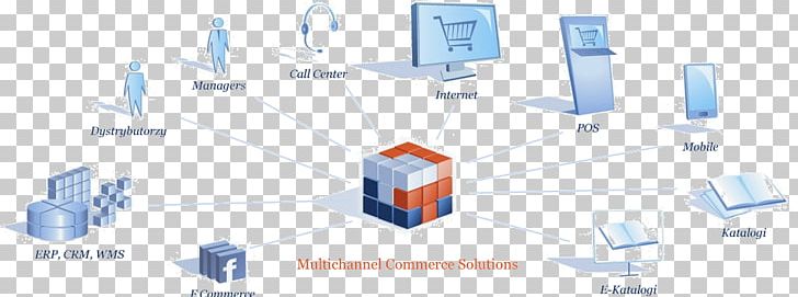 Computer Network Business PNG, Clipart, Angle, Area, Brand, Business, Communication Free PNG Download