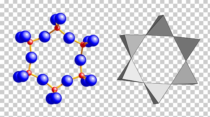 Cyclosilicate Beryl Silicate Minerals Crystal Structure PNG, Clipart, Benitoite, Berillo Rosso, Beryl, Beryllium, Blue Free PNG Download