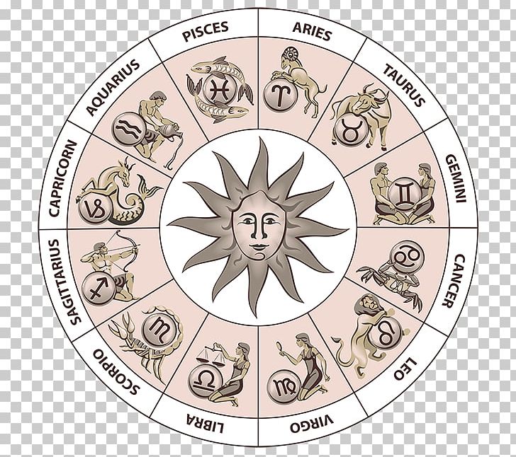 Astrological Sign Zodiac Drawing Astrology Virgo PNG, Clipart, Area, Aries, Astrological Sign, Astrological Symbols, Astrology Free PNG Download