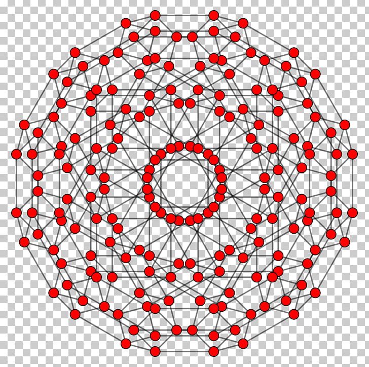 Truncated 24-cells Truncation Uniform 4-polytope PNG, Clipart, 4polytope, Area, Art, Circle, Cube Free PNG Download