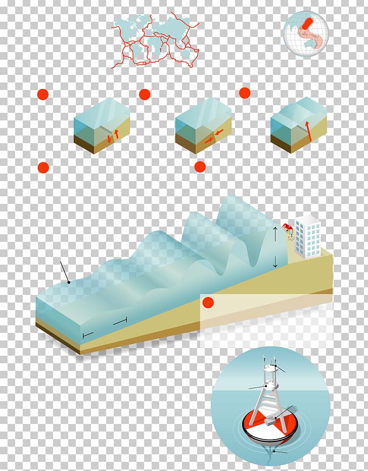 2004 Indian Ocean Earthquake And Tsunami Wind Wave Dagens Eko PNG, Clipart, Angle, Bed, Bertikal, Buoy, Earthquake Free PNG Download