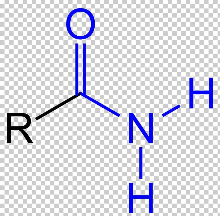 Amide Functional Group Amine Carboxylic Acid Carbonyl Group PNG, Clipart, Acid, Acyl Group, Aldehyde, Amine, Angle Free PNG Download
