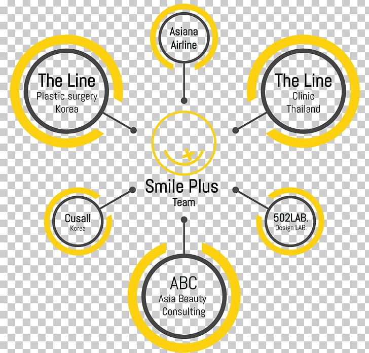 Cleft Lip And Cleft Palate Child Change The World Thailand Mouth PNG, Clipart, Angle, Area, Birth, Brand, Change The World Free PNG Download