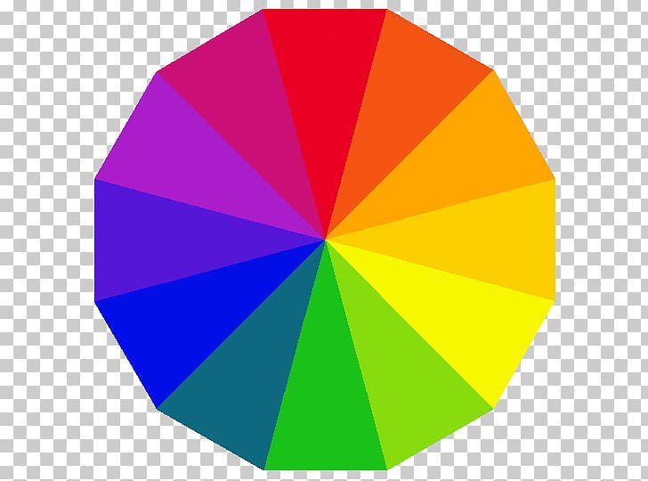 Color Wheel RYB Color Model Complementary Colors Graphics