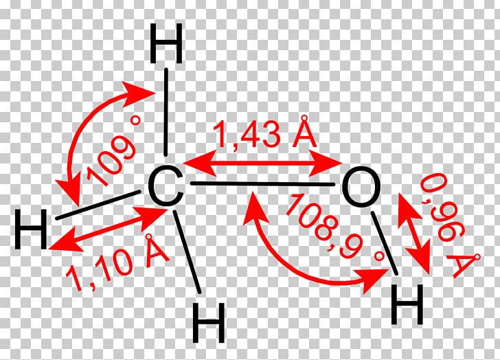 Methanol-to-gasoline Energy Carrier Chemistry Alcohol PNG, Clipart, Alcohol, Angle, Area, Brand, Chemical Compound Free PNG Download