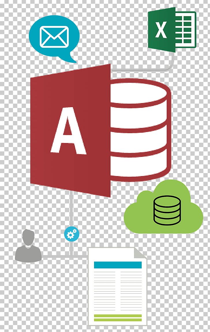 Microsoft Access Database Microsoft Access Database Microsoft Office PNG, Clipart, Angle, Communication, Computer Software, Data, Database Free PNG Download