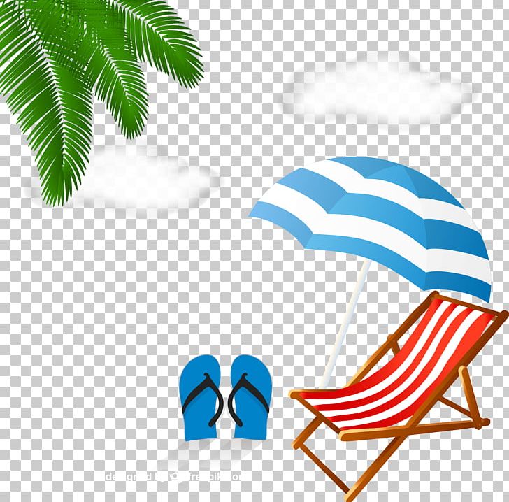 Patong Railay Beach Ao Nang Ko Samui Ko Chang District PNG, Clipart, Accommodation, Area, Beach, Beach Parasol, Coast Free PNG Download