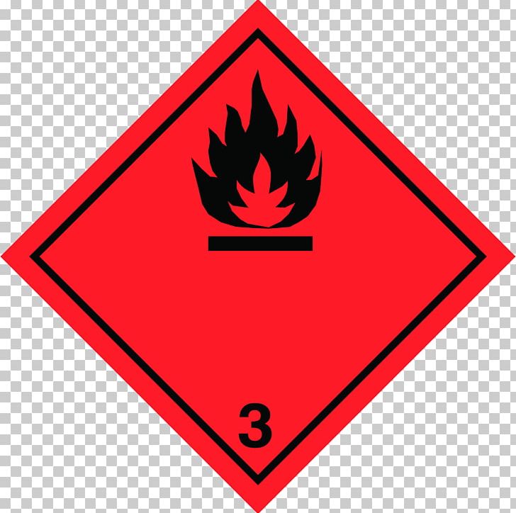 HAZMAT Class 3 Flammable Liquids Dangerous Goods Combustibility And Flammability PNG, Clipart, Angle, Area, Chemistry, Combustibility And Flammability, Explosive Free PNG Download
