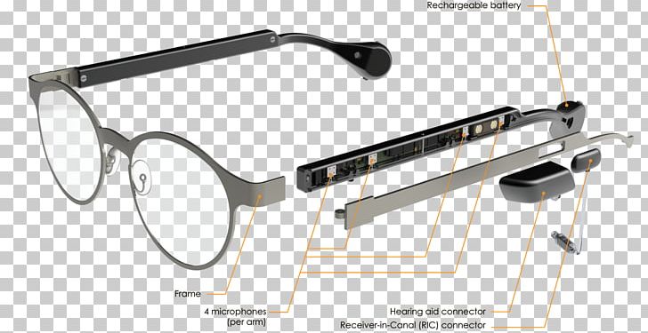 Sunglasses Goggles Line PNG, Clipart, Angle, Bruchure, Eyewear, Glasses, Goggles Free PNG Download
