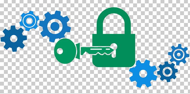 Encryption RSA Public-key Cryptography Transport Layer Security PNG, Clipart, Advanced Encryption Standard, Aes, Algorithm, Area, Brand Free PNG Download