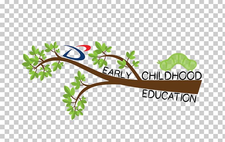 Open Branch Free Content PNG, Clipart, Branch, Creative Market, Digital Scrapbooking, Early Childhood Education, Flora Free PNG Download