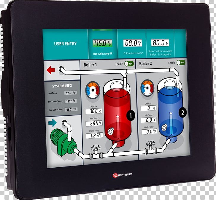 Programmable Logic Controllers Unitronics Computer Software User Interface Display Device PNG, Clipart, Automata Programagarri, Central Processing Unit, Controller, Electronic Device, Electronics Free PNG Download