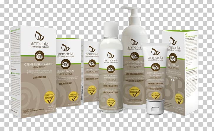 Lotion Cosmetology Cosmetics Beauty Harmony PNG, Clipart, Beauty, Bottle, Cosmetics, Cosmetology, Facial Free PNG Download