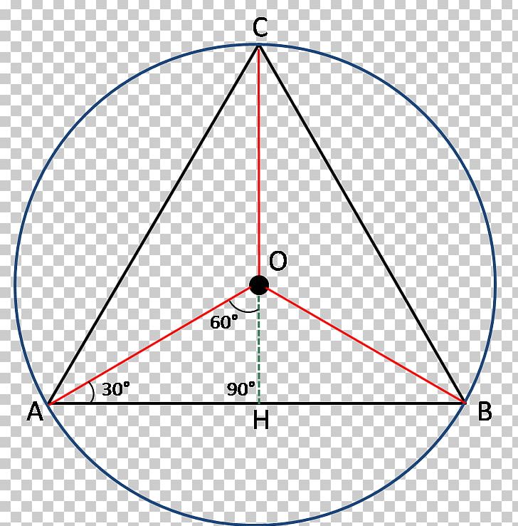 Triangle Point Diagram Product Design PNG, Clipart, Angle, Area, Art, Circle, Diagram Free PNG Download