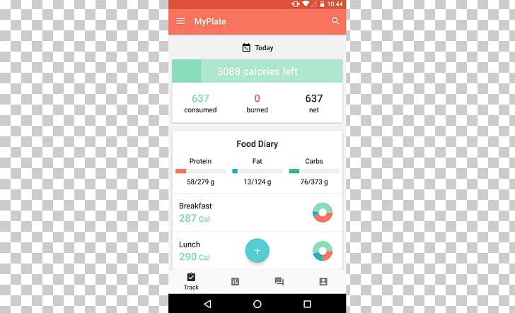 MyPlate Nutrition Calorie Diet Health PNG, Clipart, Android, Electronic Device, Food, Gadget, Logo Free PNG Download