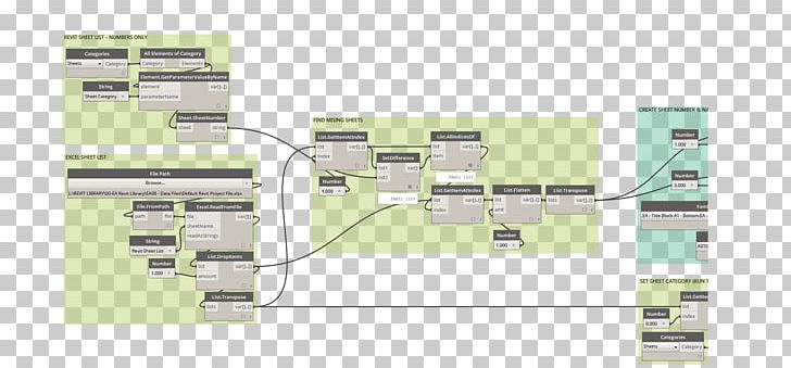 Capture One Floor Plan PNG, Clipart, Angle, Area, Art, Building Information Modeling, Capture One Free PNG Download