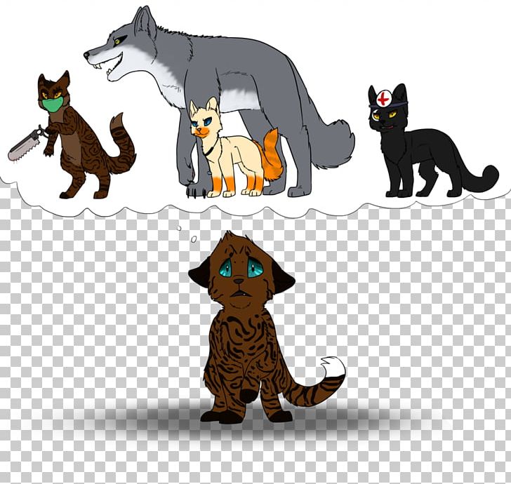 Kitten Artist Cat PNG, Clipart, Art, Artist, Canidae, Carnivoran, Cartoon Free PNG Download