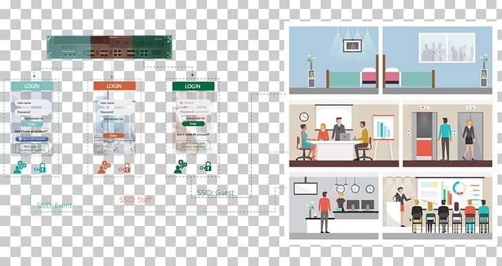 Organization Captive Portal Wi-Fi Computer Network Hotspot Gateway PNG, Clipart, Brand, Captive Portal, Computer Configuration, Computer Network, Gateway Free PNG Download