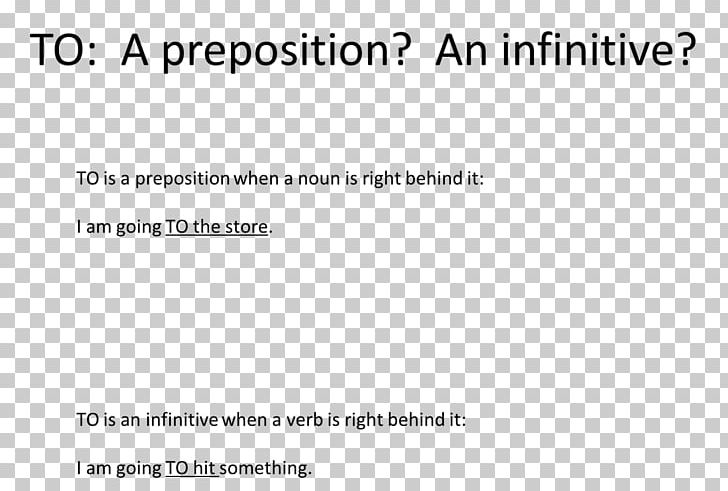 Preposition And Postposition Infinitive Pronoun Sentence Phrase PNG, Clipart, Adverb, Angle, Area, Article, Brand Free PNG Download
