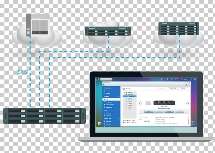 QNAP TS-831XU Network Storage Systems QNAP TS-1635 QNAP TS-1231XU-RP-4G 12 Bay NAS Rack 10 Gigabit Ethernet PNG, Clipart, 10 Gigabit Ethernet, Computer Network, Data Storage, Electronic Component, Electronic Device Free PNG Download