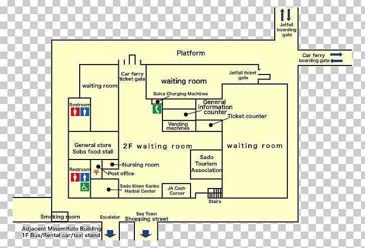 Floor Plan Office Ticket Vending Machines Room PNG, Clipart, Angle, Area, Diagram, Floor Plan, Gate Free PNG Download