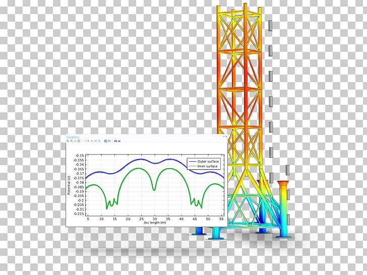 Corrosion COMSOL Multiphysics Graphic Design PNG, Clipart, Angle, Area, Brand, Company, Computer Program Free PNG Download