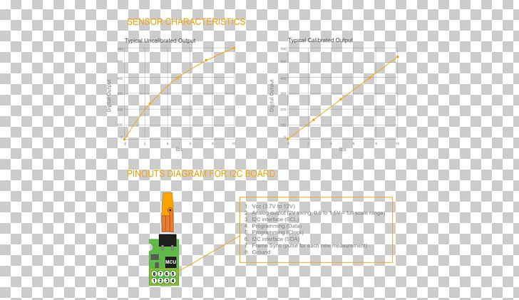 Brand Line Angle Diagram PNG, Clipart, Angle, Art, Brand, Diagram, Forcesensing Resistor Free PNG Download