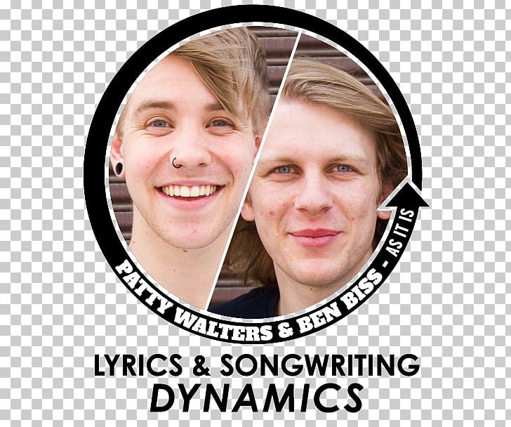 Benjamin Biss Warped Tour 2015 Patty Walters As It Is Smile PNG, Clipart, As It Is, Brain, Candy, Cheek, Ear Free PNG Download