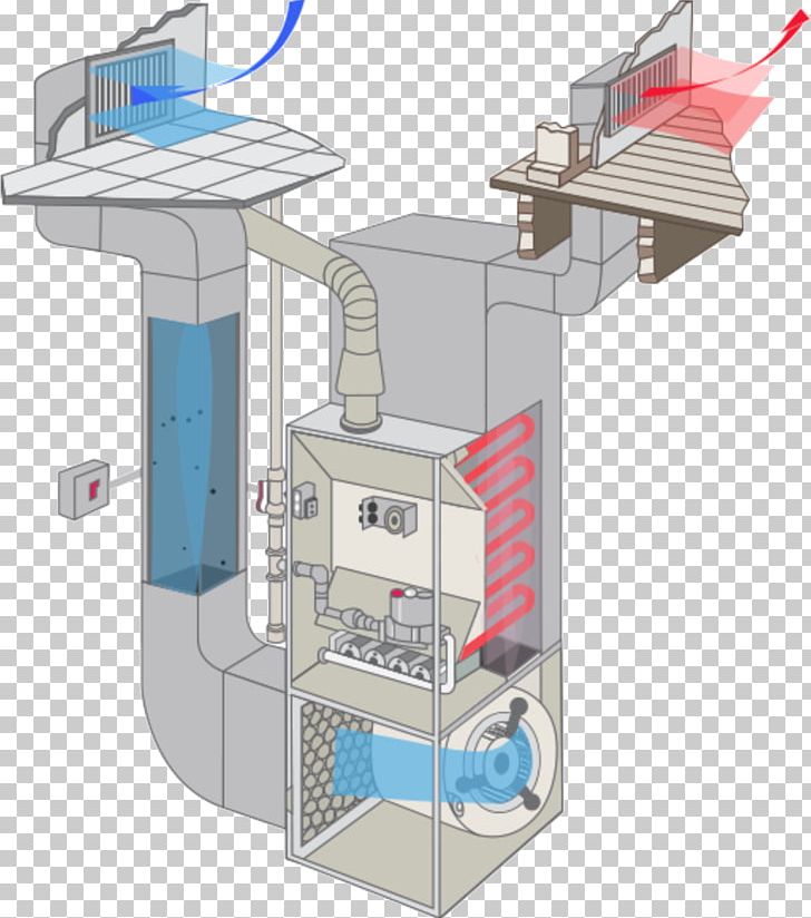 Furnace Central Heating Machine Electric Heating Engineering PNG, Clipart, Air Conditioning, Angle, Central Heating, Electric Heating, Engineering Free PNG Download