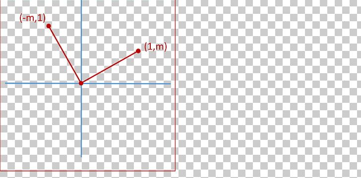 Brand Line Point Angle PNG, Clipart, Angle, Area, Art, Brand, Circle Free PNG Download